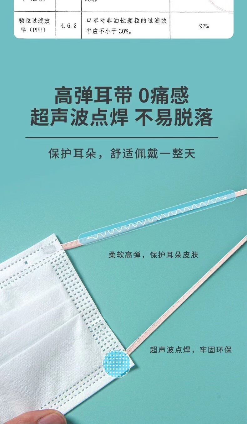 乐贝净【女神专用】三层防护一次性保护kou/罩片片独立包装 独立包装 白色100只