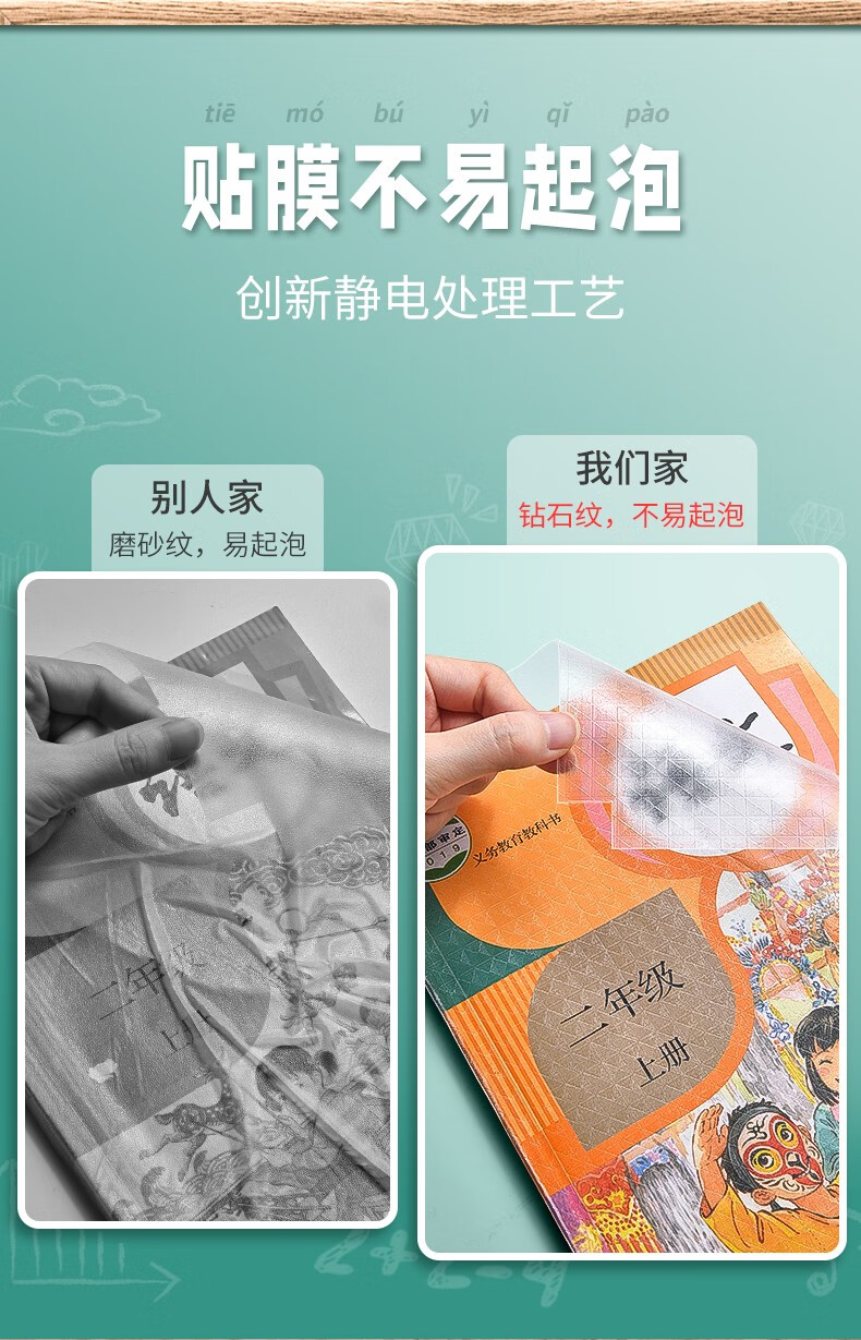 慢作 30张自粘包书皮透明磨砂书皮纸自贴包书膜小学生书皮书套包书纸书本保护套书壳套 中号20张（含20枚姓名贴）磨砂纹