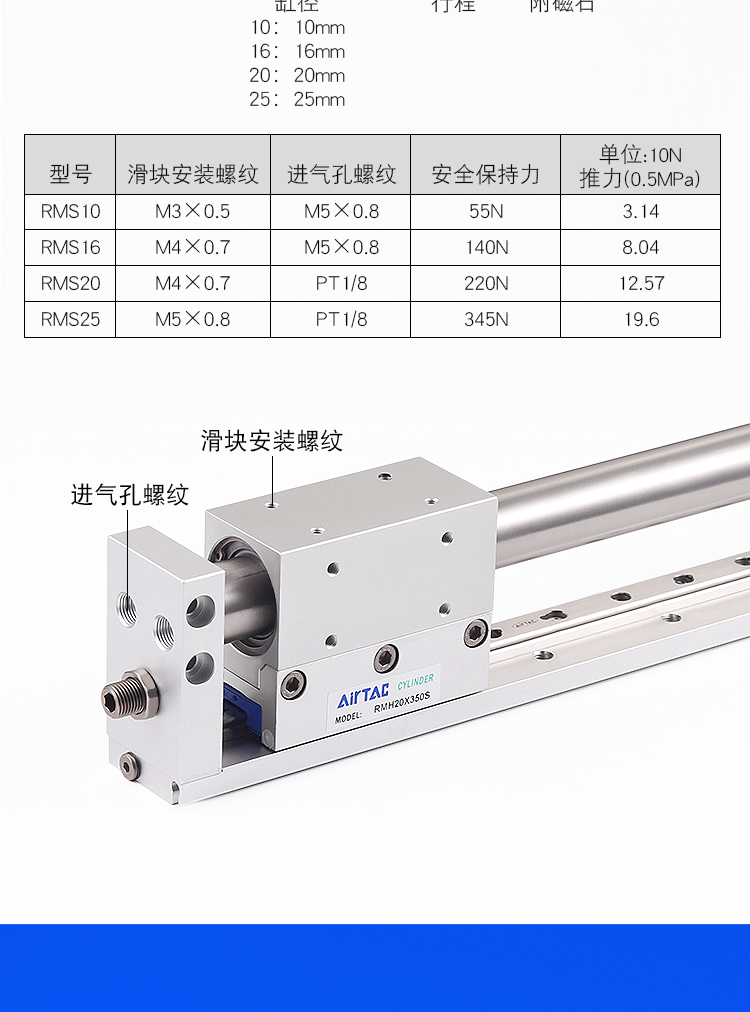 磁耦合无杆气缸rmh1016202550100150200250300rmh1050s