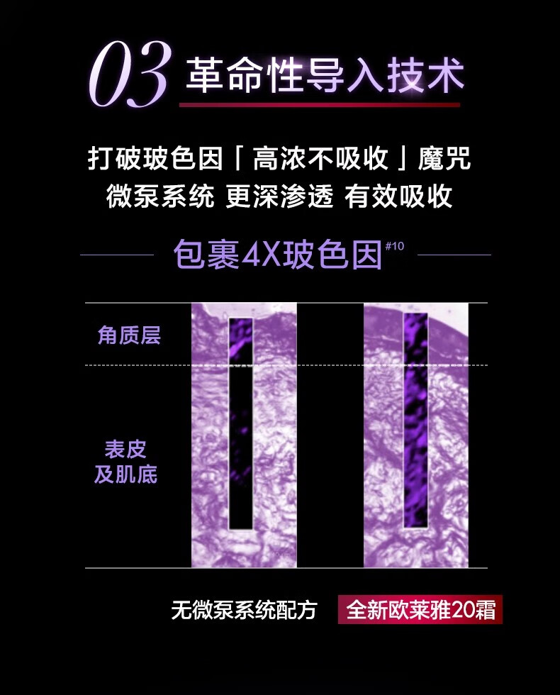 欧莱雅欧莱雅面霜女士玻色因20霜零点霜小蜜罐抗皱乳补水液保湿小样15ml 【20霜小样】30ml 两瓶