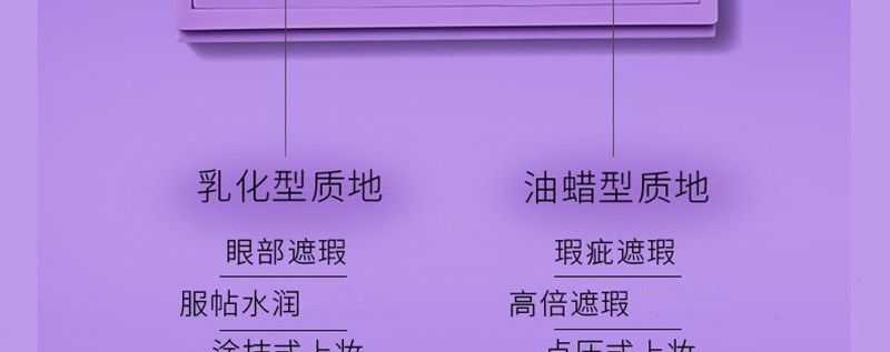 MCOM 眸珂感官双效盖章遮瑕膏6g 遮瑕液遮盖雀斑痘印斑点黑眼圈泪沟 C01（奶杏色+米咖色）白皙肤色