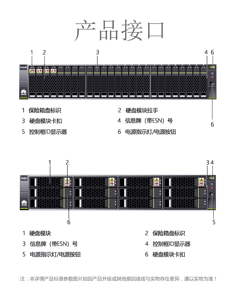 华为huaweioceanstor5110v5存储服务器64g双控123510tnlsas73k84端口