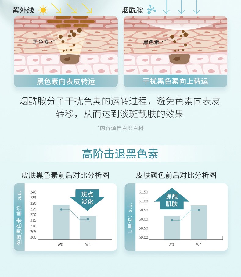 荣晟 【拍4件】透明质酸钠保湿复活草虾青素修护贴水杨酸清肌面膜 复活草虾青素保湿贴1盒