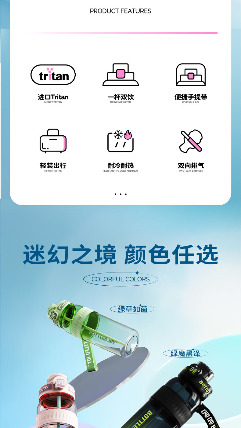 吨吨 BOTTLED JOY运动水壶渐变畅吨吨桶大容量水杯女健身顿顿桶随手杯 渐变畅吨吨550ml【粉蓝云海】