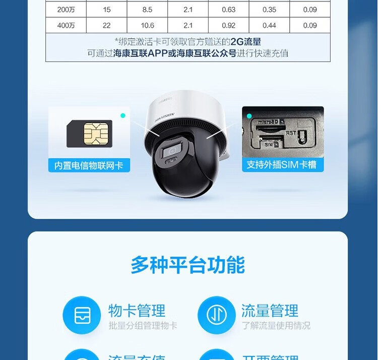海康威视（HIKVISION）4G监4G夜视全彩3Q144+监控器控摄像头室内外家用球机 2K高清全彩夜视360度网络无线云台摄像机安防户外探头手机远程监控器 3Q144+双400万4G全彩夜视+对讲+室外防水 官方标配【送32G详情图片40
