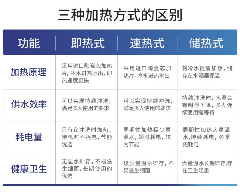 科勒（KOHLER） 科勒马桶墙排 科勒马桶壁挂 挂壁马桶 挂墙式马桶墙排马桶含水箱含水箱面板按钮 高挂墙马桶：缸体+水箱+面板（安装详询客服）