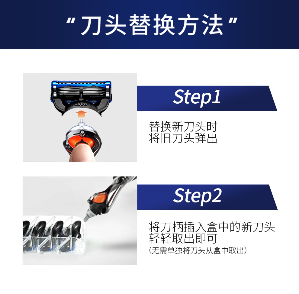 吉列（Gillette）锋隐致顺剃须刀手动刮胡刀锋速5层锋利耐用刀片 致顺1刀架5刀头礼盒【送人礼物】