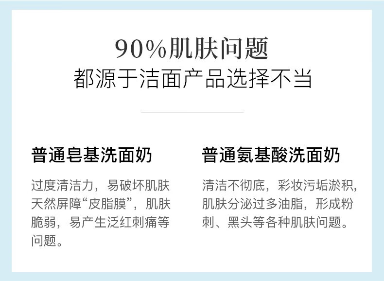 瑞倪维儿（Rinawale）亮颜洗面奶120g康婷官方深层清洁温和细腻毛孔平衡控油净颜洁面膏 亮颜洗面奶120g