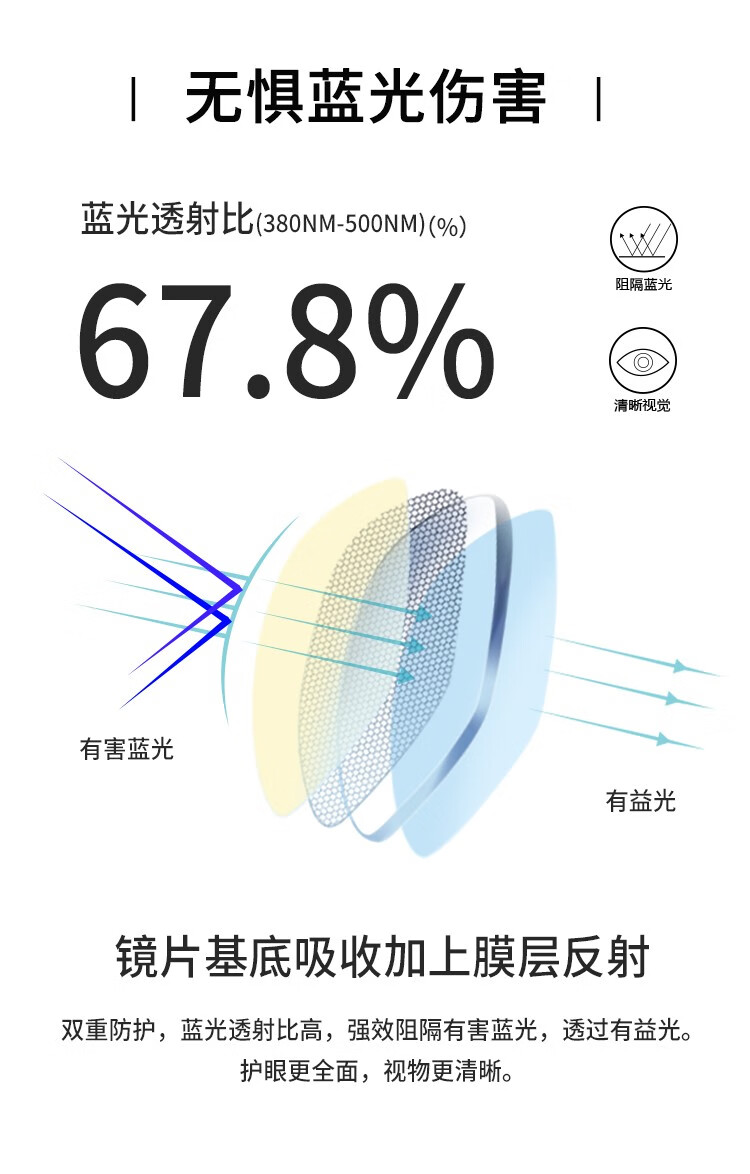 商品详情图