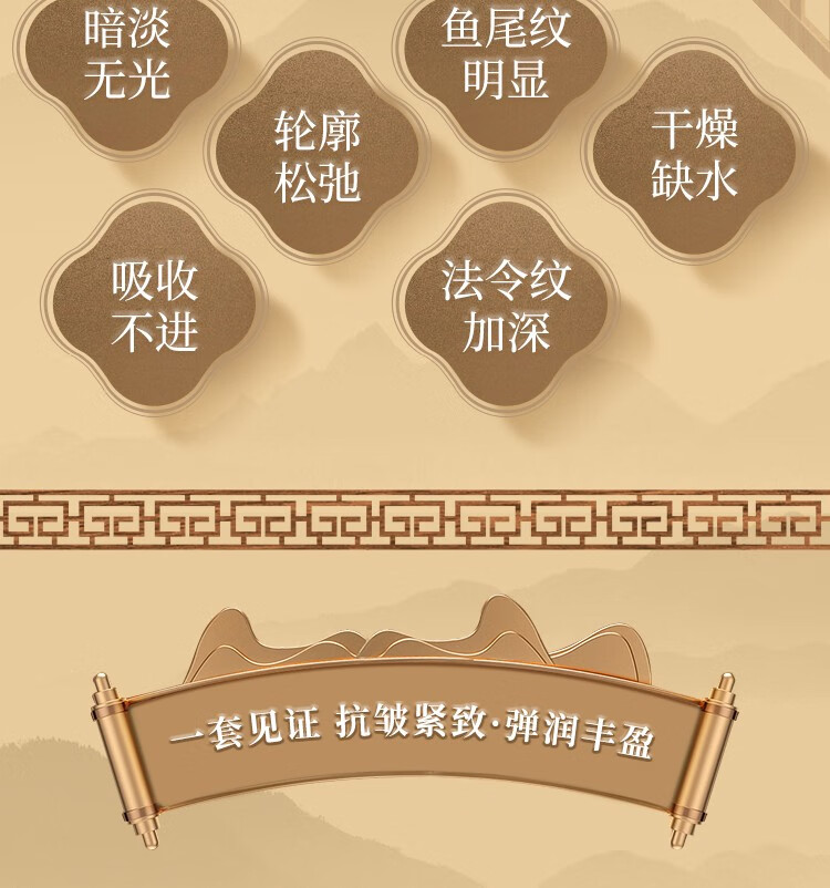 片仔癀凝时素颜紧致套装礼盒提拉紧致抗皱淡化细纹补水保湿修护肤品套装 洁面30ml水140ml乳120ml精华20ml