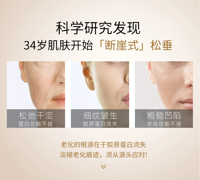吉米黄金蛋白淡纹抗皱面霜组合套提拉紧致精华保湿  JIMI吉米黄金蛋白抗皱组合套