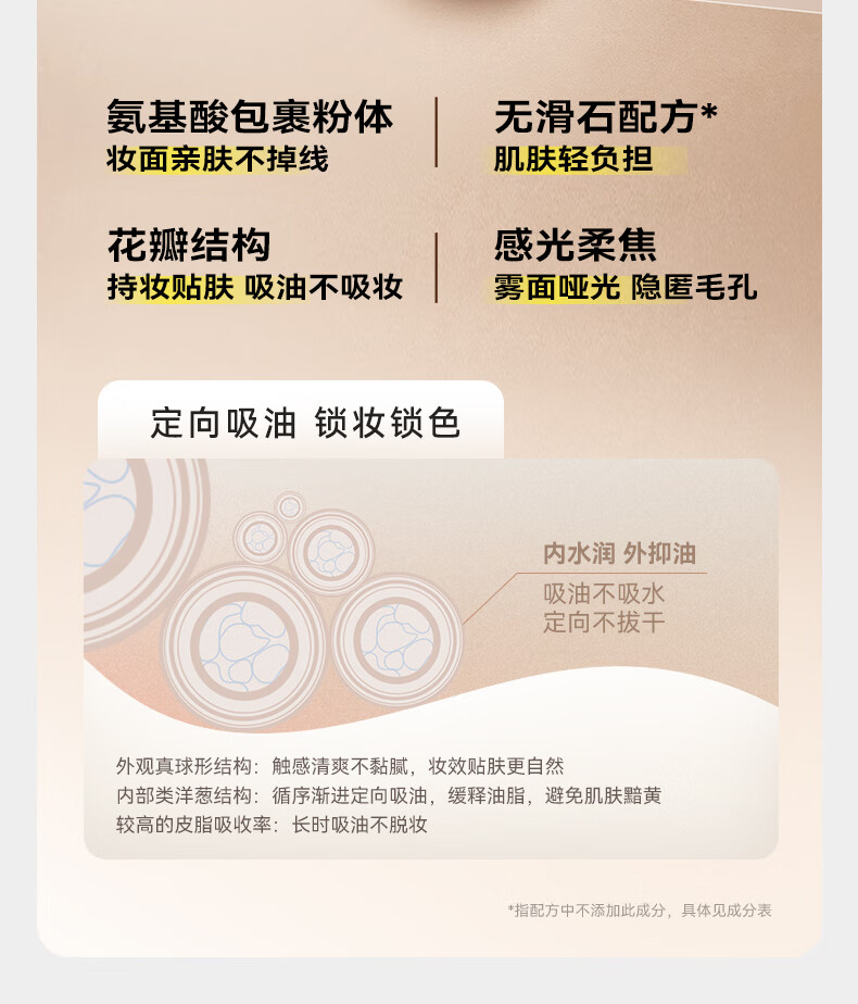 KATO-KATO裸色散粉定妆持久遮瑕不易脱妆蜜粉 01裸色的2盒+2个粉扑+随机眉笔