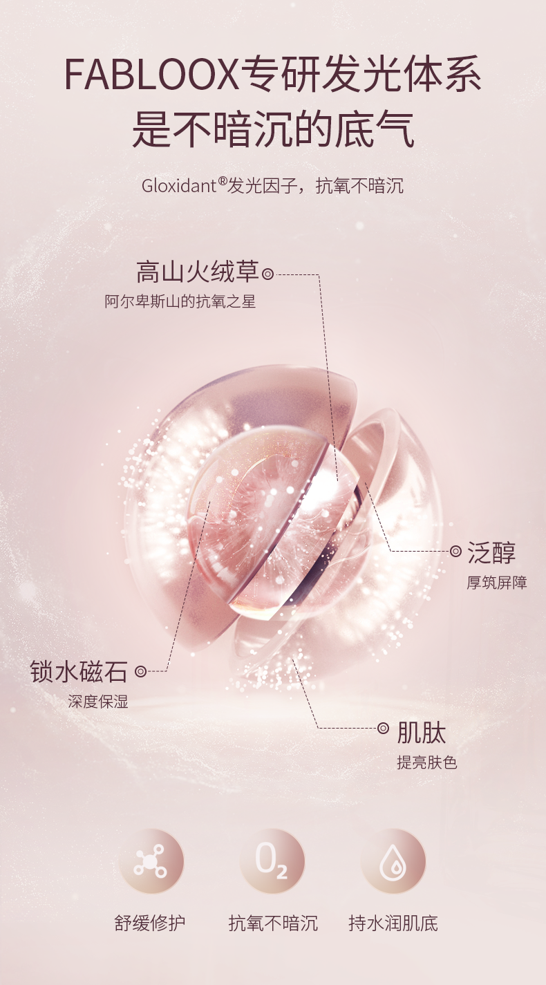 馥碧诗（Fabloox） Fabloox馥碧诗养肤粉霜粉底液 混油皮持妆清透 遮瑕保湿持久控油 奶油米色20g