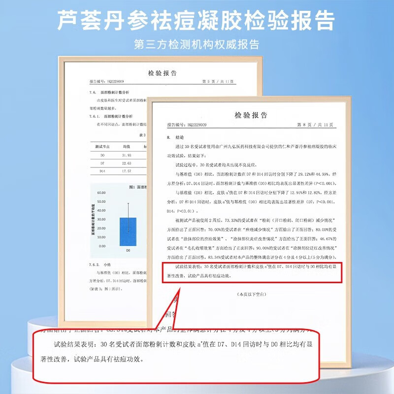 仁和 植物复合净颜洁面乳控油清洁男女控油洗面奶温和净痘1瓶装洗面奶温和 控油净痘1瓶装详情图片1