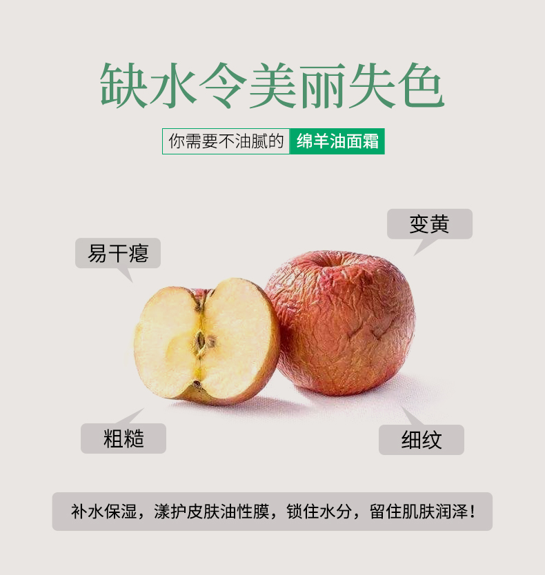 形象美（images） 【实发2瓶】绵羊油面霜滋润补水润肤霜保湿擦抹脸油护脸霜 绵羊油娇嫩补水保湿霜140g