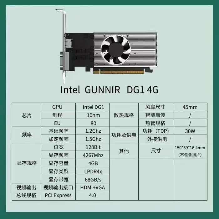 intel英特尔gunnir蓝戟锐炬lrisxlndex4g独显dg1台式电脑电竞游戏独立