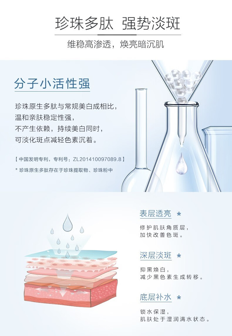 欧诗漫（OSM） 欧诗漫面膜美白淡化斑面膜女补水保湿提亮肤色深层清洁修护 【美白淡化斑面膜 】3盒共15片