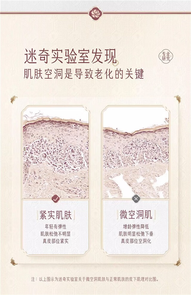 飞天牡丹【抗皱套装】迷奇抗皱淡纹紧致提拉改善细纹补水保湿修护国货 抗皱组合套装