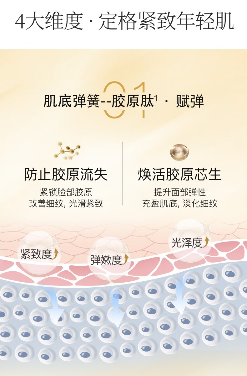 【淡纹抗皱】韩束套装礼盒抗皱初老补水保湿提拉淡化细纹滋润收缩毛孔聚时光护肤品化妆品送妈妈女友礼物 三件套（水+乳+霜）