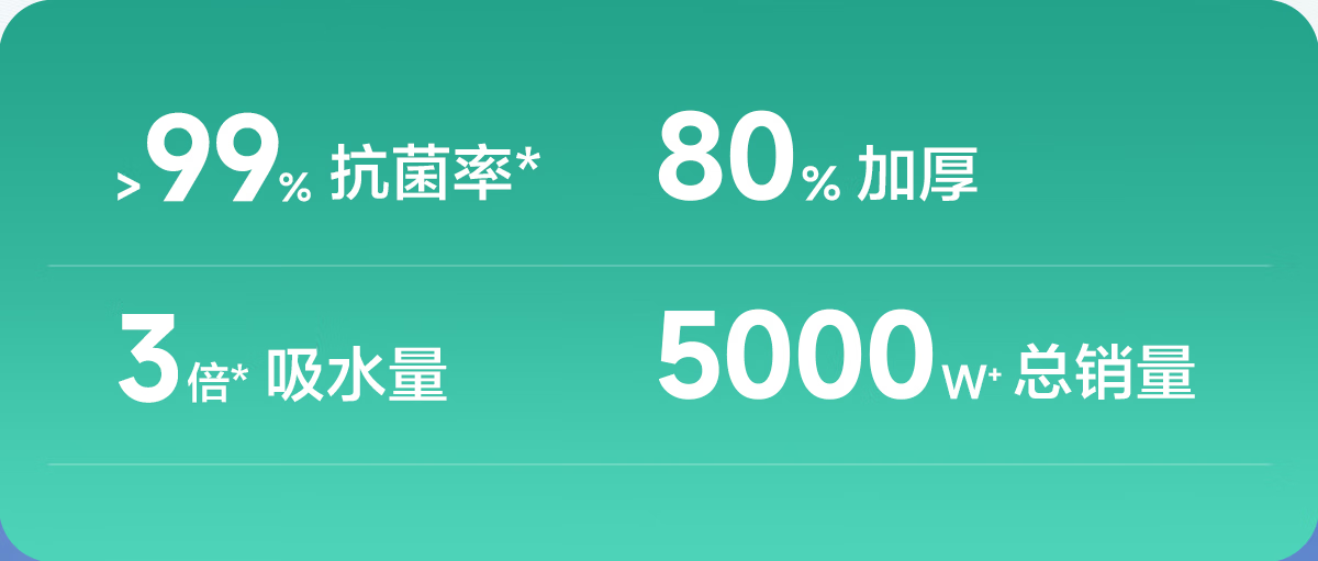 欧亿姿（oeiez）洗脸巾一次性洁面绵柔巾干湿两用擦脸巾抽取式面巾纸洗面美容巾 3包【加厚80%】珍珠纹100抽*3包