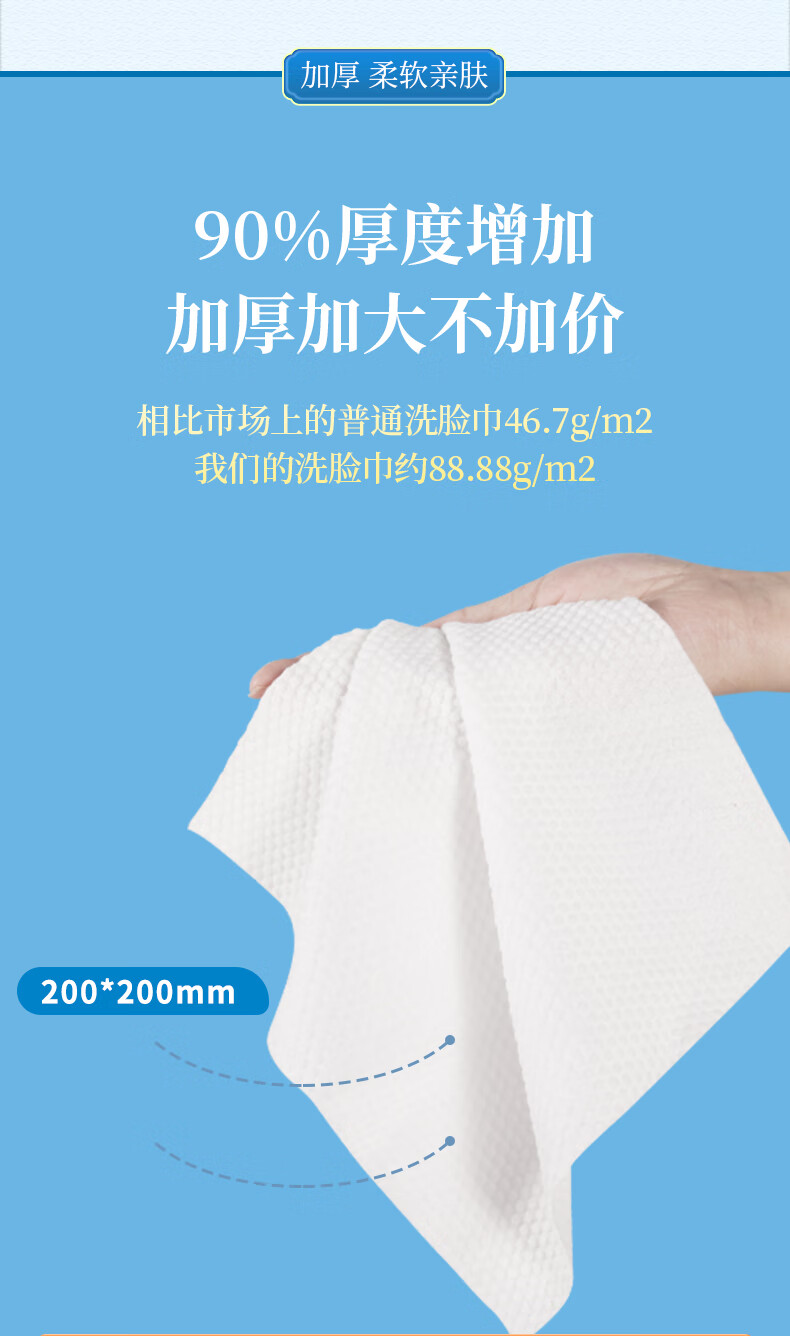 黎漾超柔加厚洗脸巾一次性擦脸巾洗面棉柔巾洁面珍珠纹款（20*20cm） 三包装（超值）