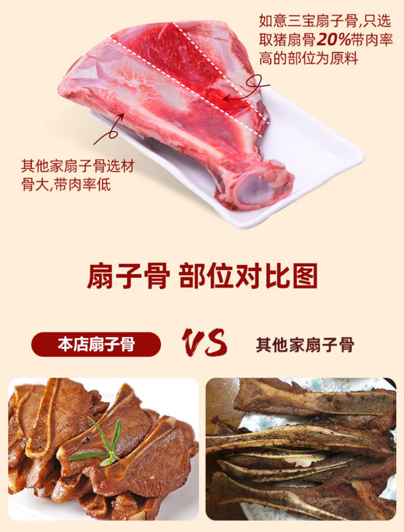 如意三宝手抓扇子骨带肉猪扇骨冷冻半成品腌制猪排酒店餐饮特色菜如意