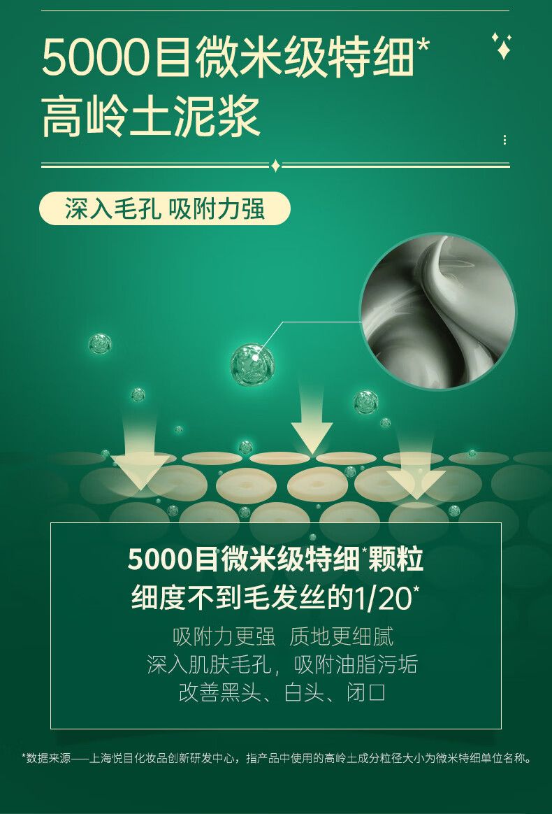 膜法世家绿豆清洁泥膜改善黑头闭口深层清洁毛孔面部祛痘控油提亮肤色男女 绿豆泥热销款【新版第九代】