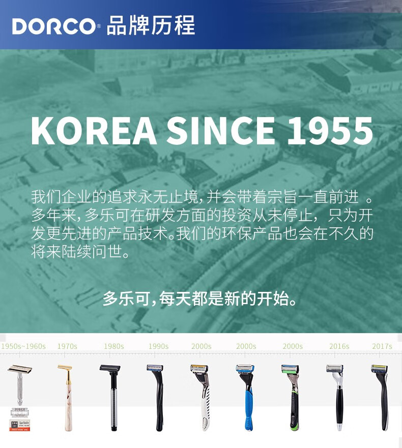 多乐可 (DORCO)进口老式刮刀剃刀片双面刀片剃须刀刮胡刀片 双面刀片500片