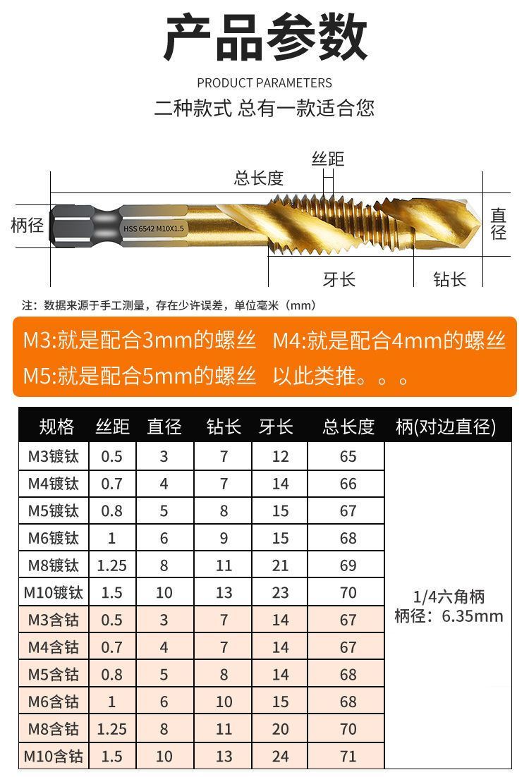 快椰含钴钻攻一体丝锥不锈钢打孔攻丝钻头机用复合带攻牙螺纹丝攻套装