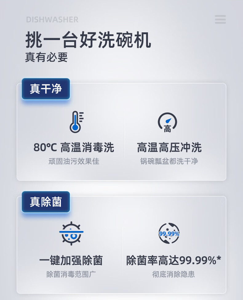科勒洗碗机怎么样?不吹不黑讲体验感受?