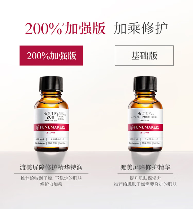 渡美  TUNEMAKERS皮脂膜修护精华神经酰胺红绷带精华2.0补水稳定肌肤修护屏障 皮脂膜修护精华20g(有效期1年半)
