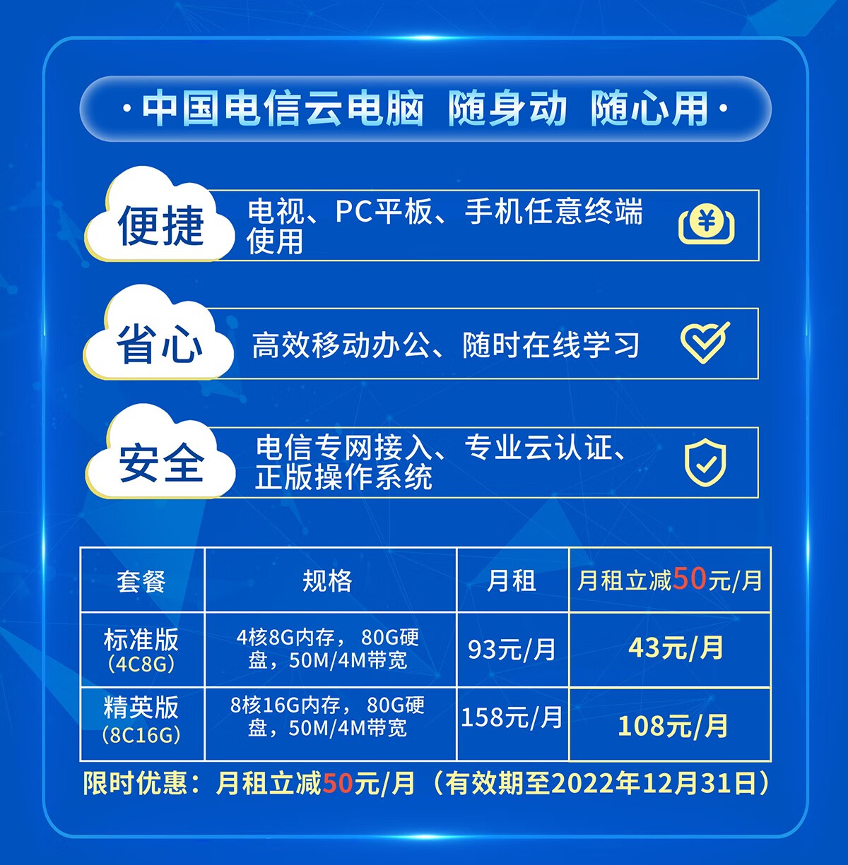 如何正确配置中国电信云主机以优化性能？ 第1张