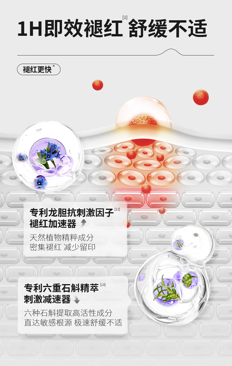 DRDM祛痘精华液水杨酸抗痘去闭口粉刺修护痘肌原液控油淡化痘印 20ml