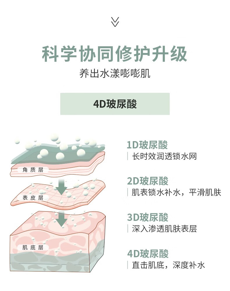 研译 补水保湿油橄榄面膜 5片/盒