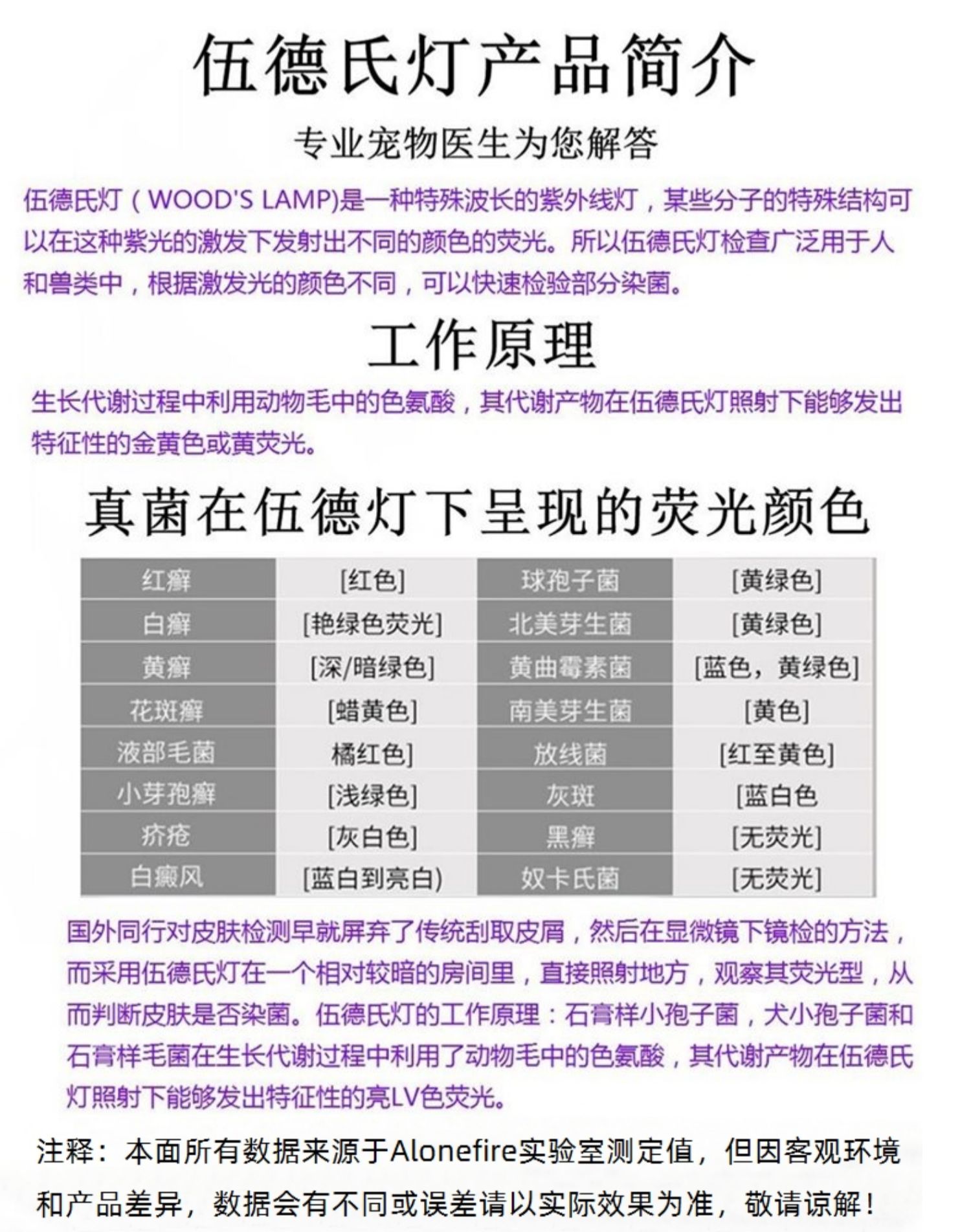 猫癣灯伍德氏灯照猫藓宠物猫尿菌紫光钱币收藏鉴定荧光检测uv灯c8lguv