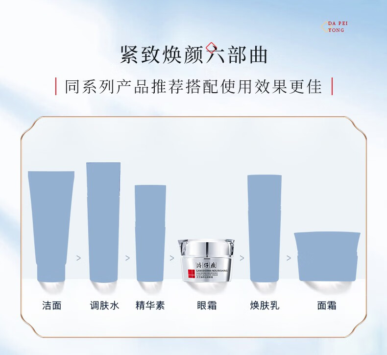 片仔癀（PIEN TZE HUANG） 片仔癀灵芝修护眼霜30g淡化细纹眼角纹补水国货老品牌护肤品霜