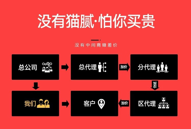 姬存希护肤套装礼盒洗面奶水乳精华补水保湿护肤节日礼物妈妈 蜗牛原液素颜霜50g