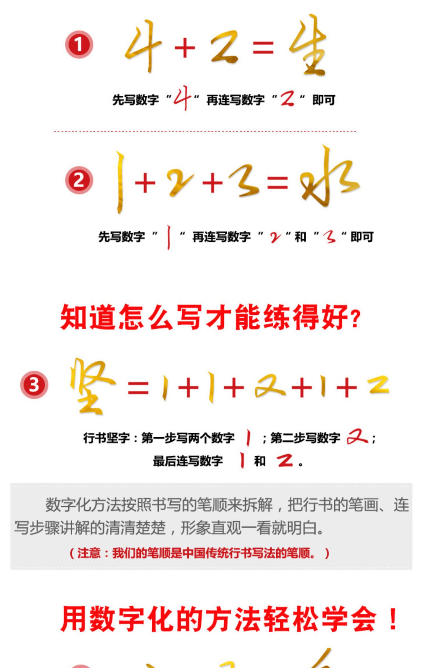 左一仁 数字练字帖成年数字化练字法行书密码凹槽硬笔书法练字本练习