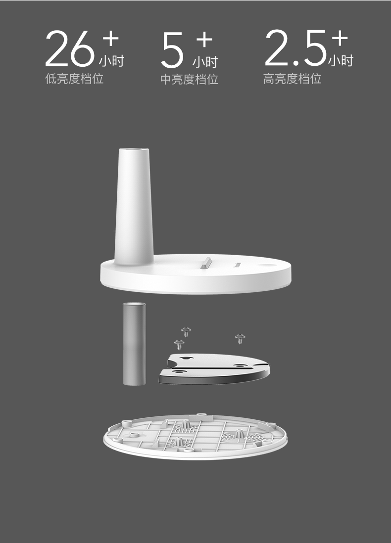 松下(panasonic)led台灯灯具便携触控调光学习工作台灯地摊灯夜市灯 HHLT0628L 致翰白色 充插两用 4.5瓦