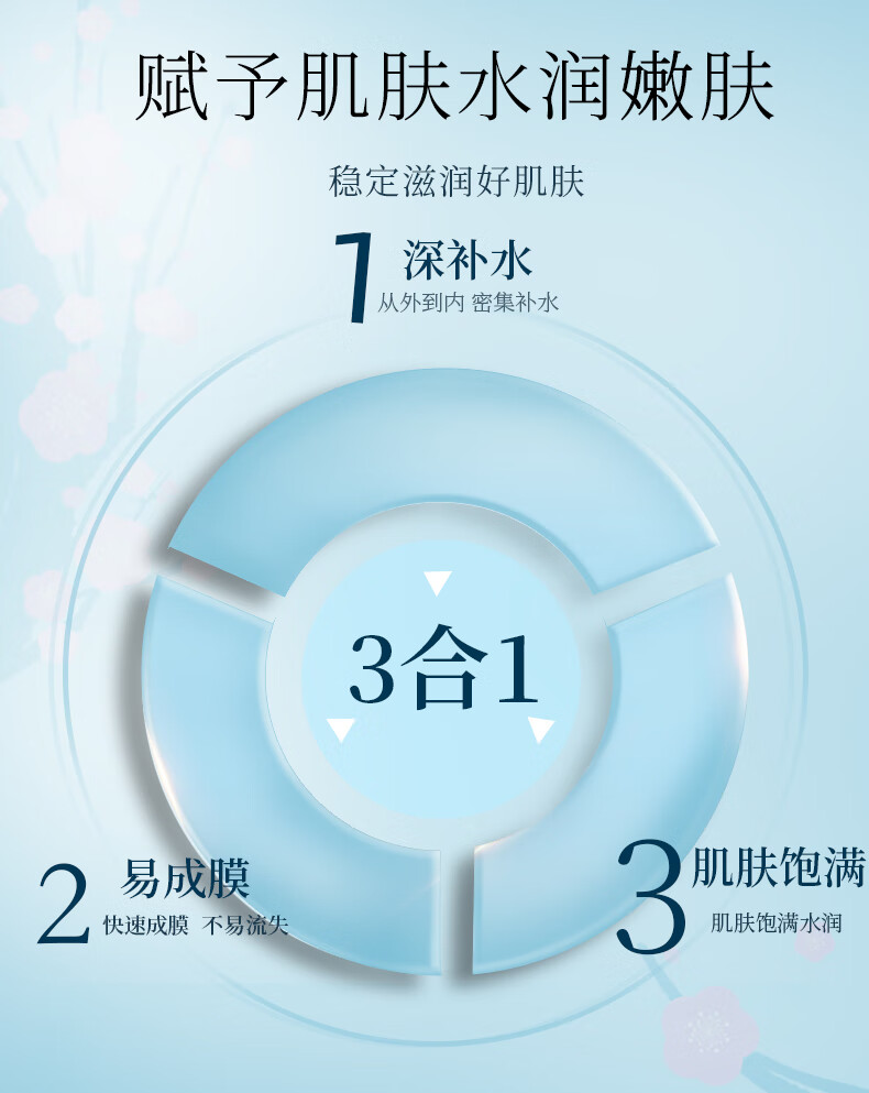 同仁堂睡眠面膜免洗型烟酰胺美白祛斑深层补水夜间修复熬夜冻膜 100g