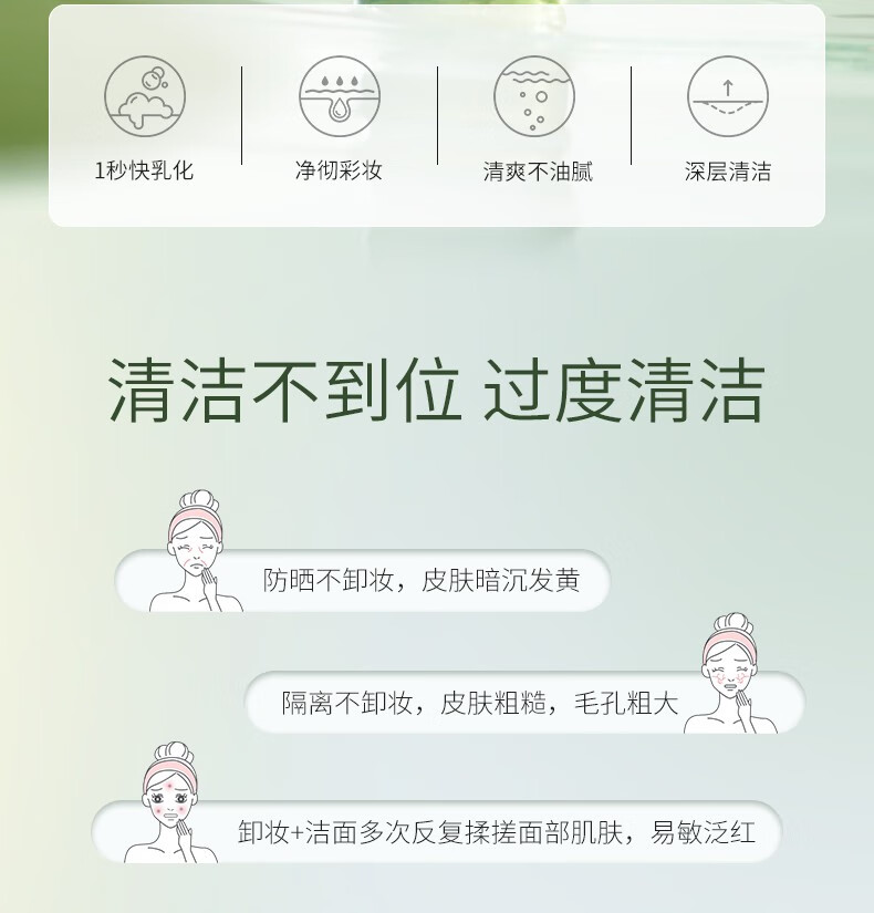 透蜜洗卸二合一洗面奶女洁面乳液洁面凝露女士洗面奶深层清洁可卸底妆淡妆防晒洁颜蜜 150ml