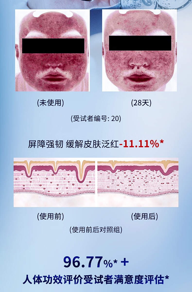 昆药集团KPC补水面膜玻尿酸水润柔嫩蓝铜肽贴片免洗 5片/盒 3盒装/15片