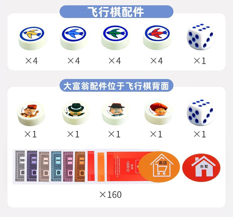 大富翁 飞行棋地毯游戏棋大号爬行地毯亲子互动游戏垫儿童生日礼物玩具 【袋装】90*90地毯飞行棋