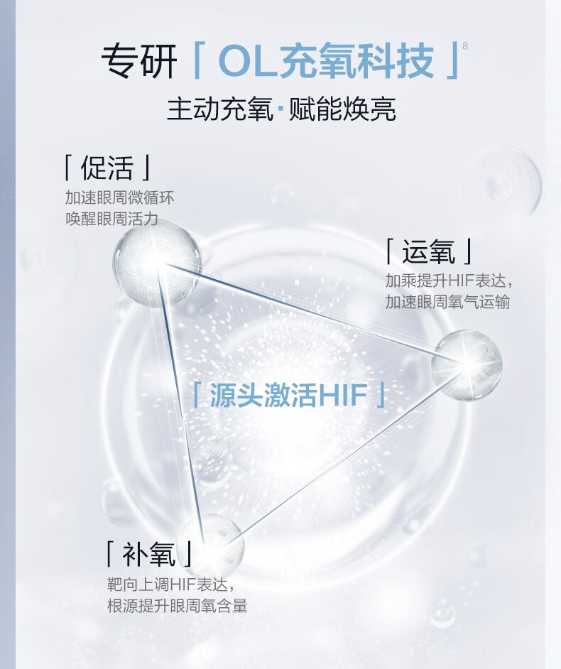 薇诺娜（WINONA）薇诺娜奕采精华眼霜 5g【J】