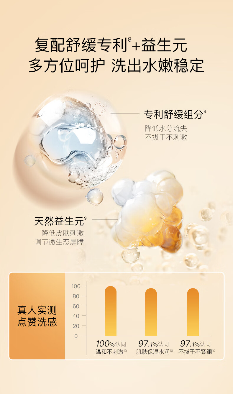 HomeFacialPro果酸洁面液 hfp洗面奶女控油去黑头闭口深层清洁毛孔洗卸合一卸妆 果酸洁面液138ml双支装
