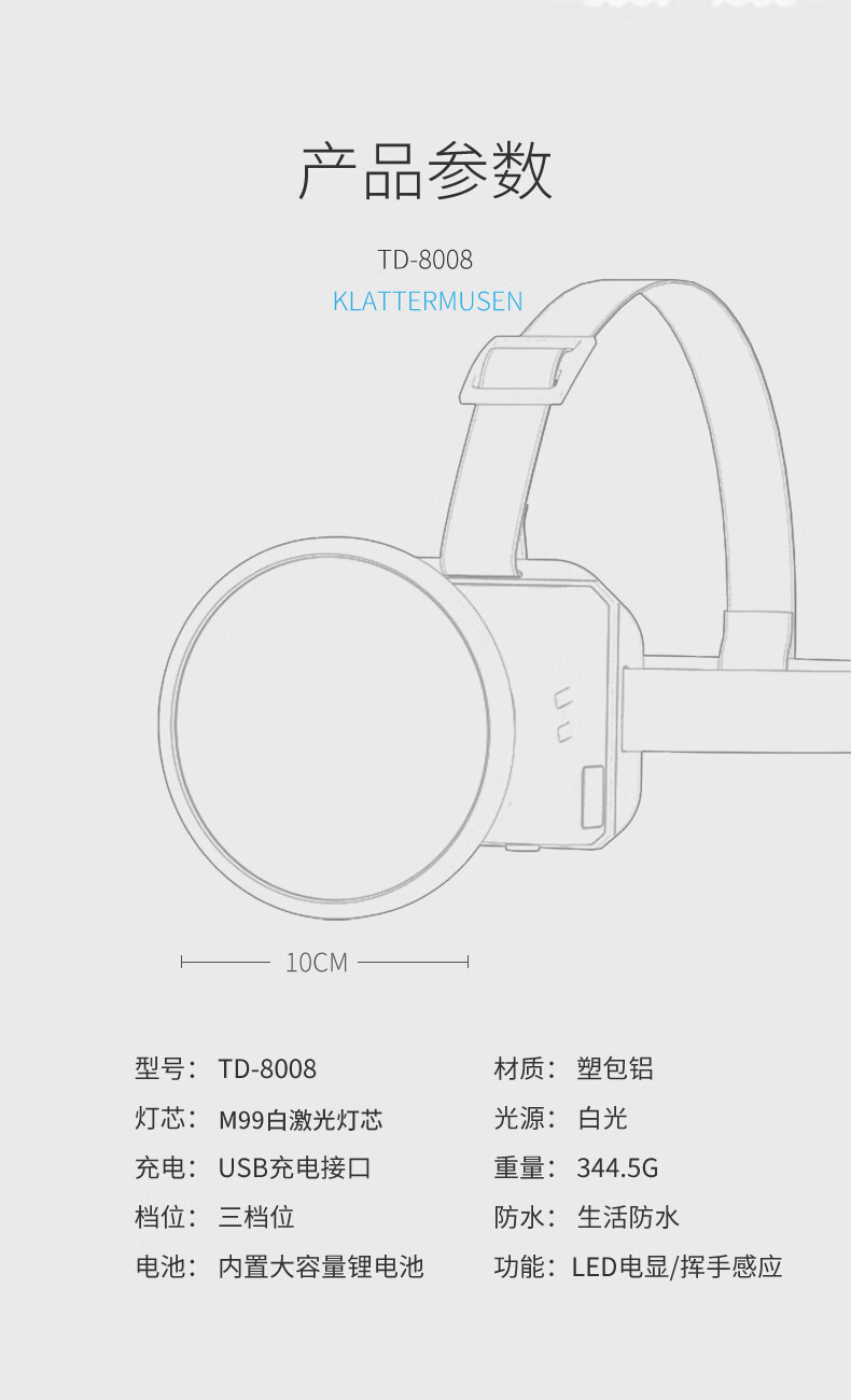 微笑鲨感应强光头灯充电超亮户外远射头续航感应超长光斑M10戴式感应照明大光斑超长续航 M10灯珠【续航6-8H】详情图片18