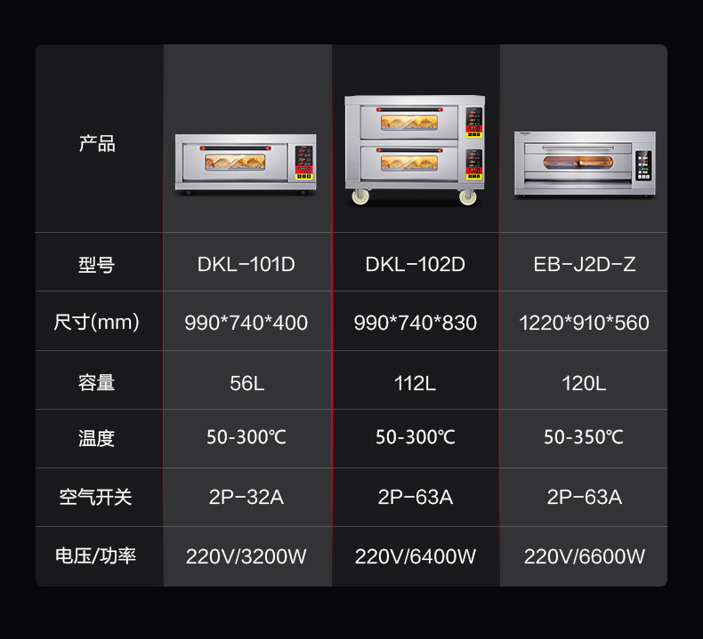 烤箱专业电烤箱大容量烘焙烤箱商用石板烘焙款双层石板丨350c高温220v