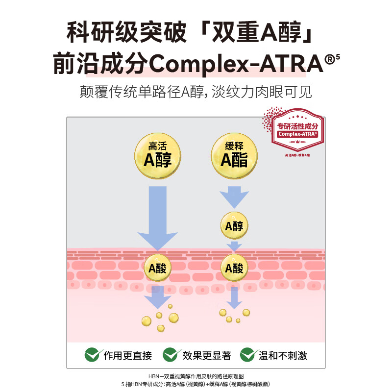 HBN视黄醇双a醇晚霜精华面霜早C晚A紧致抗皱淡纹控油38妇女神节礼物 【38同价】晚霜50g*2（100g）