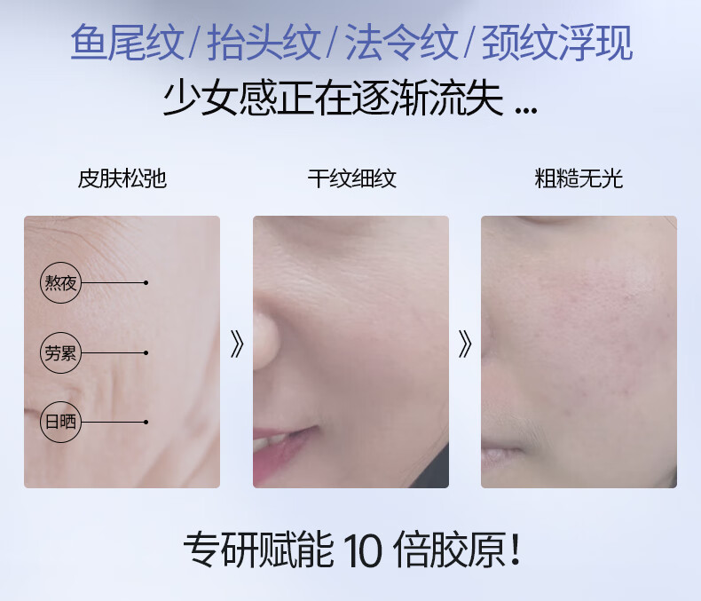 SEDATE进口多肽小分子胶原蛋白保湿面霜抗皱修复淡化细纹紧致防皲裂50g 【海外进口】保湿抗皱面霜*1