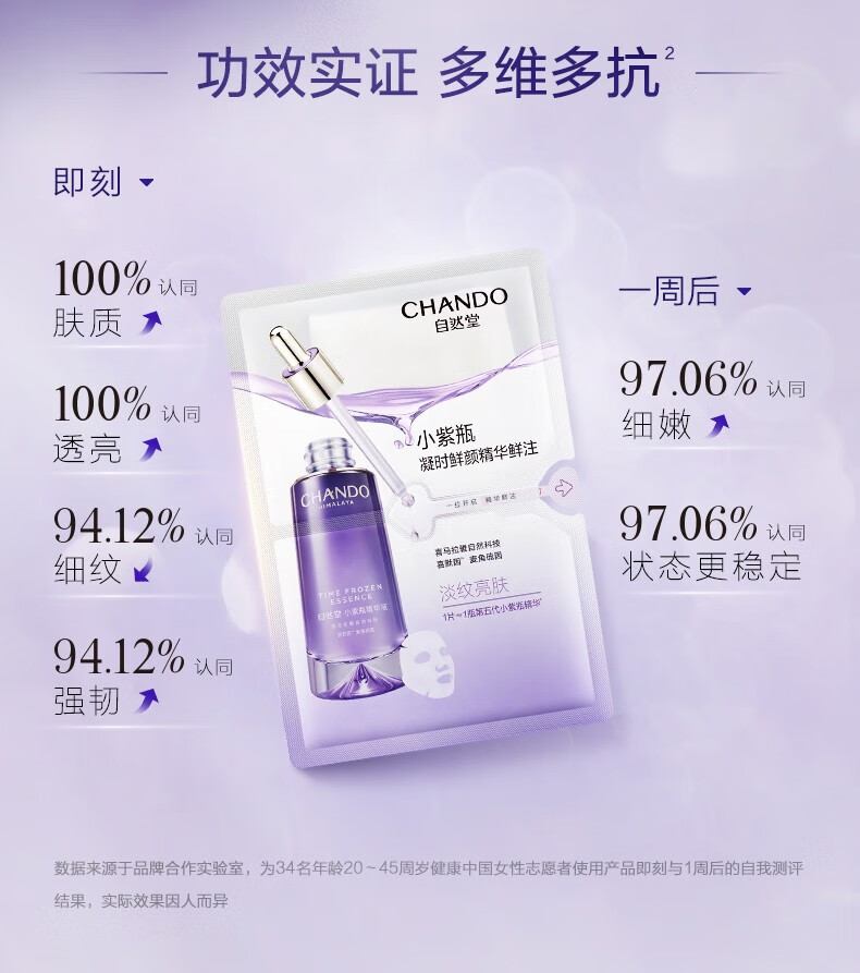 自然堂精华鲜注面膜 凝时小紫瓶精华面膜男女（淡化细纹熬夜提亮） 凝时鲜注面膜15片（喜默因）